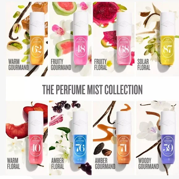 Sol de Janeiro Blue 76 Fragrance Mist Bottle - Deep Blue - Picture 7 of 8